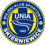 Unia Skierniewice