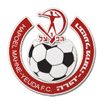 Hapoel Mahane Yehuda